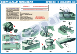 Експлуатація автомобіля. Технічне обслуговування № 2 (код 45100-225)