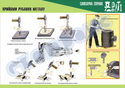 Плакат «Прийомы рубки металла»4820105