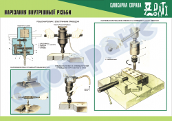 Плакат «Нарезание внутренней резьбы»4820118