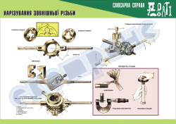 Плакат «Нарезание внешней резьбы»4820119