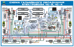Схема тормозного оборудования электровоза ЧС2, ЧС4