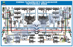 Схема тормозного оборудования тепловоза 2М62