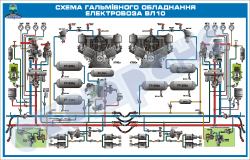 Схема тормозного оборудования электровоза ВЛ10