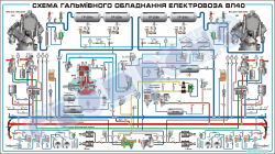 Схема тормозного оборудования электровоза ВЛ40