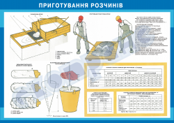 Приготовление растворов