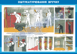 Оштукатуривание вручную