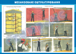 Механизированное оштукатуривание