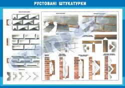 Рустованные штукатурки