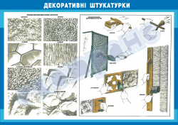 Декоративные штукатурки