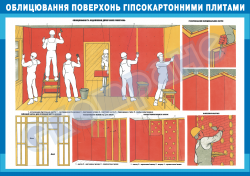 Облицовка поверхностей гипсокартонными плитами-лист 1