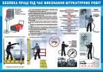 Безопасность труда при выполнении штукатурных работ