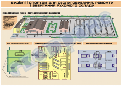 Будівлі і споруди для обслуговування,ремонту і зберігання рухомого складу (код 45100-101)