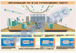 Організація ТО-2 на тупиковому посту (код 45100-103)