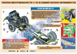 Техническое обслуживание (ТО-1, ТО-2) ходовой части автомобиля ГАЗ (код 45100-113)