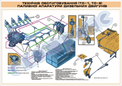 Техническое обслуживание (ТО-1,ТО2) топливной аппаратуры дизельных двигателей (код 45100-120)