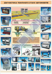 Диагностика технического состояния автомобиля (код 45100-123)