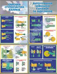 Плакат «Обработка ступенчатых валиков.Вытачивание внешних канавок и отрезание» 4820304