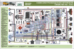 Плакат "Схема электрооборудования автомобилей семейства УАЗ-31512"