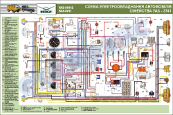 Плакат "Схема электрооборудования автомобилей семейства УАЗ-3741"