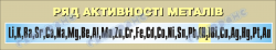 ряд активности металлов