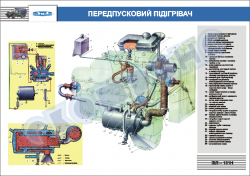Плакат "Пусковий підігрівач"