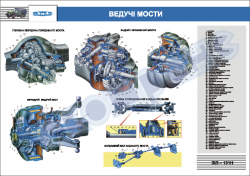 Плакат "Ведущие мосты"