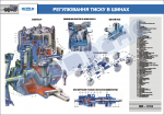 Плакат "Регулировка давления в шинах"