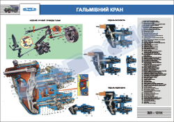 Плакат "Тормозной кран"