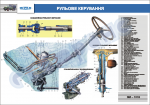 Плакат "Рулевое управление"