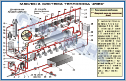 ZLG.03.005A