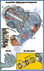 Насос відцентровий (800 х 500 мм) – ZLG.03.014