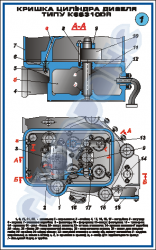 Кришка циліндра дизеля типу K6S310DR (800 х 500 мм) (лист 1) – ZLG.03.019