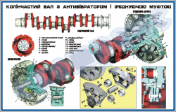 Колінвал з антивібратором і з’єднувальною муфтою (900 х 1400 мм) – ZLG.03.026