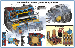Тяговий електродвигун типу ЕД-118А (900 х 1400 мм-горизонт) – ZLG.03.028