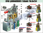 Кран допоміжного гальма ум.№ 254 (700 х 900 мм) – ZLG.03.059A