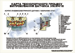 ZLG.03.062