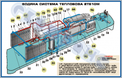 ZLG.03.086