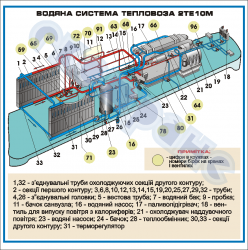 ZLG.03.086А