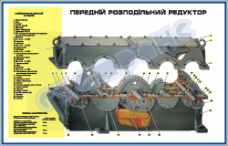 Передній розподільний редуктор– ZLG.03.096