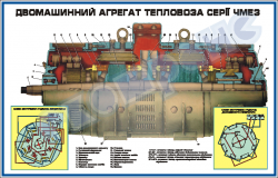 Двомашинний агрегат тепловоза ЧМЕЗ– ZLG.03.101