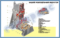 Задній розподільний редуктор– ZLG.03.106