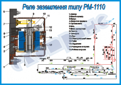 ZLG.03.119