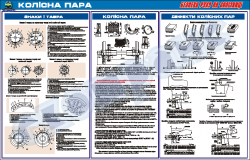 Колісна пара– ZLG.03.129