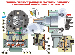 ZLG.03.90.01