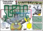 ZLG.03.90.03