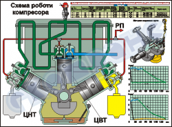 ZLG.03.90.03
