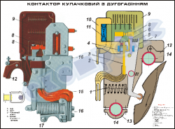 ZLG.03.90.10