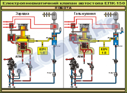 ZLG.03.90.20