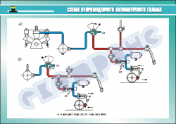 Схема непрямодіючого автоматичного гальма- ZLG.03.95.02