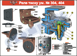 Реле тиску ум.№304,404- ZLG.03.96.01